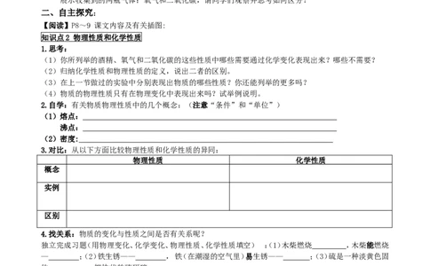 1.1物质的变化和性质(第2课时)_初中化学_01.人教版初中化学_01.初中化学课件PPT--教案--试题_初中化学全套_化学教案_化学：人教版九年级上册新版导学案（3套39份）