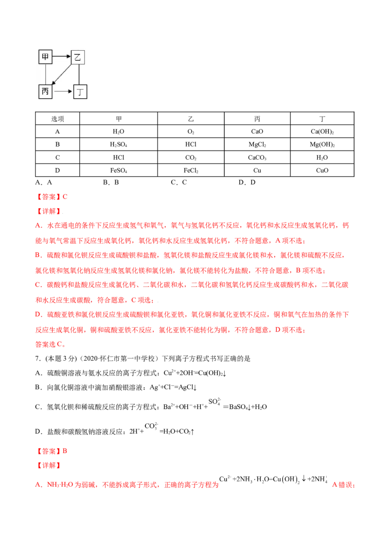 第09讲第一章《物质及其变化》单元测试（培优提升）（教师版）（人教版2019）_高化_595801221724高中化学新人教版选择性必修一二三电子版教案PPT课件高中试卷_必修一册（人教版）_讲义