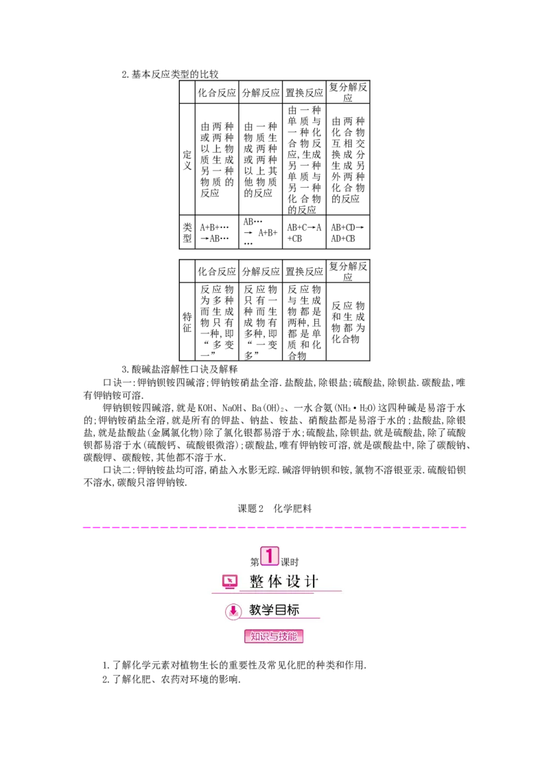 九年级化学下册：第11单元《盐、化肥》全章优秀教案_初中化学_01.人教版初中化学_01.初中化学课件PPT--教案--试题_初中化学&mdash;课件&mdash;教案&mdash;试题-推荐_9年级下课件教案试题_第11单元