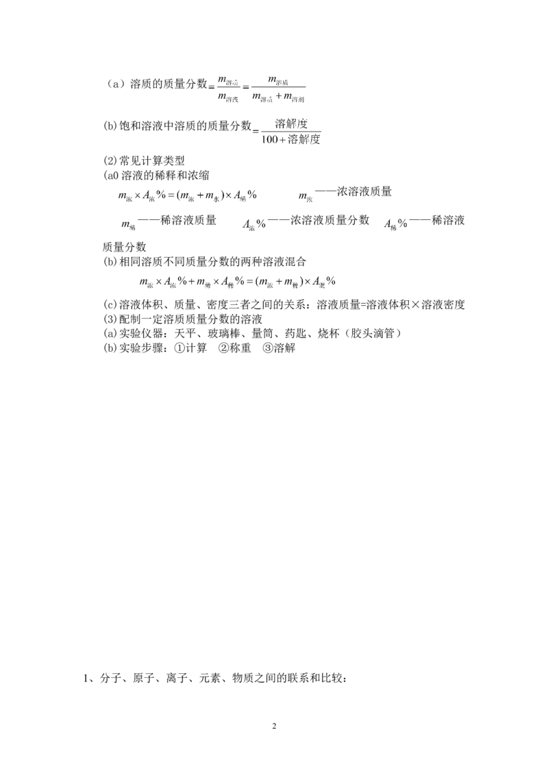 中考化学知识点总结_初中化学_01.人教版初中化学_12.中考化学（赠送）