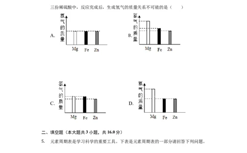 2019年浙江省绍兴市中考化学试卷及答案解析_初中化学_01.人教版初中化学_12.中考化学（赠送）_2019年中考化学真题