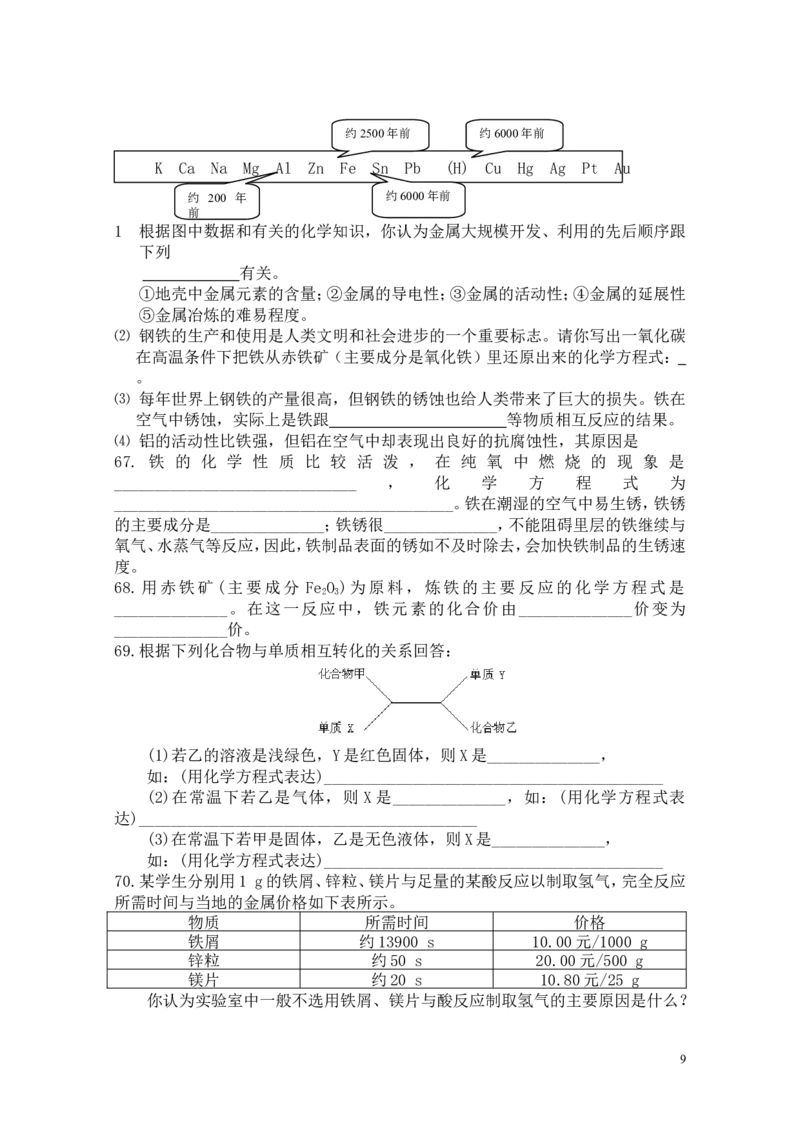 人教版初中化学第八单元单元测试题及答案(1)_初中化学_01.人教版初中化学_01.初中化学课件PPT--教案--试题_初中化学&mdash;课件&mdash;教案&mdash;试题-推荐_9年级下课件教案试题_9年级下试题
