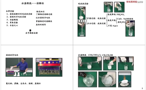冰渣燃烧&mdash;&mdash;溶解性_初中化学_01.人教版初中化学_04.初中化学实验视频_课外化学实验兴趣_第12讲冰渣燃烧&mdash;&mdash;溶解性