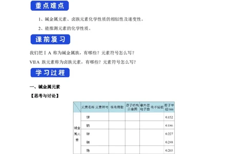 新教材精创4.1.2原子结构与元素的性质学案（2）-人教版高中化学必修第一册_高化_2025春-人教版高中化学_01新版高中化学必修一_2.课件+教案+学案+练习有配套实验视频_学案