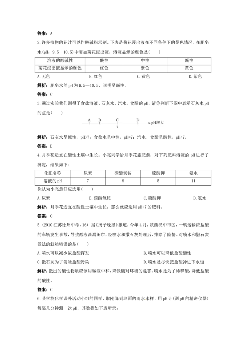 初中化学九年级下册同步练习及答案第10单元课题2酸和碱之间会发生什么反应_初中化学_01.人教版初中化学_01.初中化学课件PPT--教案--试题_初中化学18年试卷