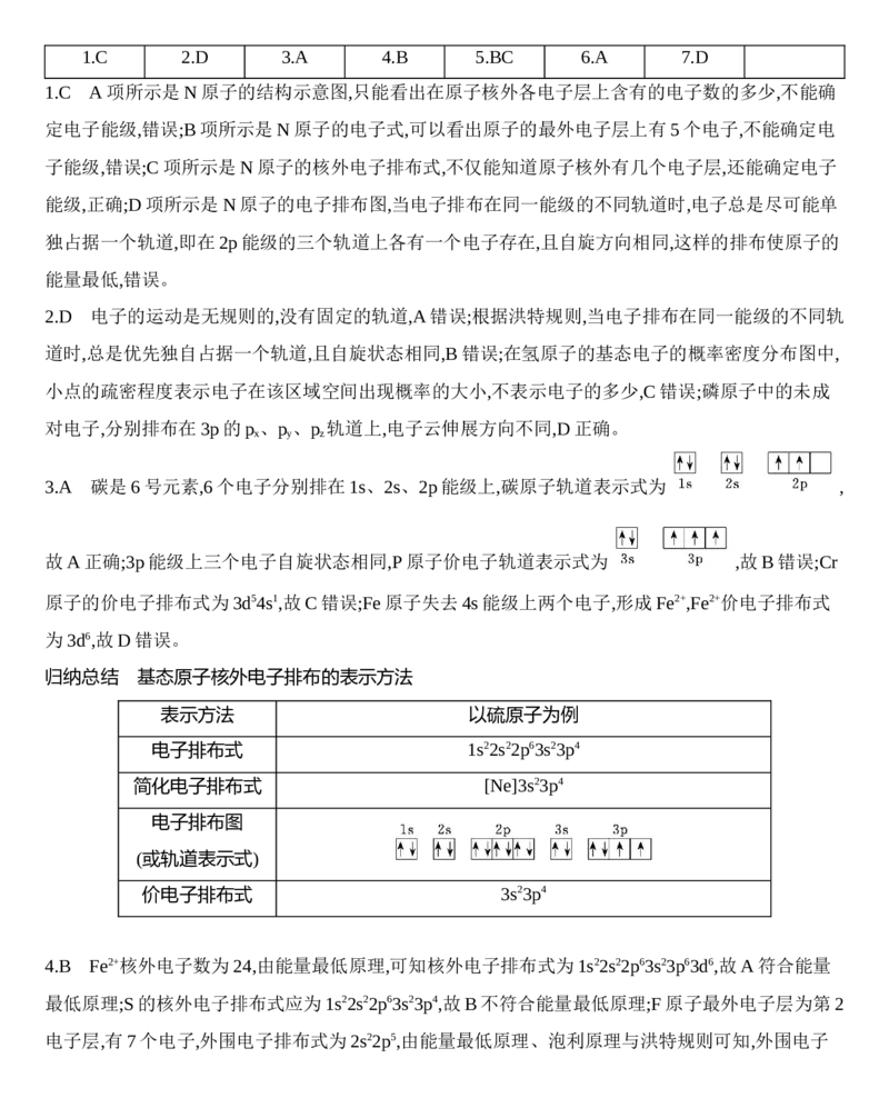 新教材2020年秋人教版（2019）高中化学选择性必修2第一章第一节原子结构第3课时　电子云与原子轨道　泡利原理、洪特规则、能量最低原理练习_高化_2025春-人教版高中化学_同步练习