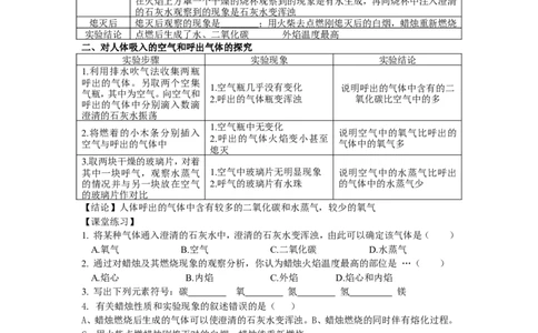 九年级化学上册-第一单元走进化学世界_初中化学_01.人教版初中化学_01.初中化学课件PPT--教案--试题_初中化学&mdash;课件&mdash;教案&mdash;试题-推荐_9年级上课件教案试题_9年级上教案_第1单元