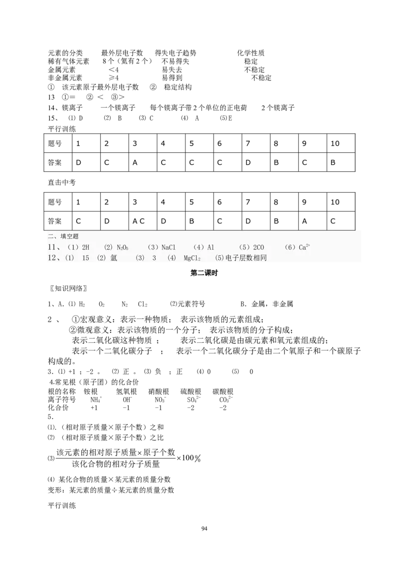 2012年中考复习学案(101页)_初中化学_01.人教版初中化学_01.初中化学课件PPT--教案--试题_初中化学全套_化学教案_化学：中考化学总复习教学案（2套159页）