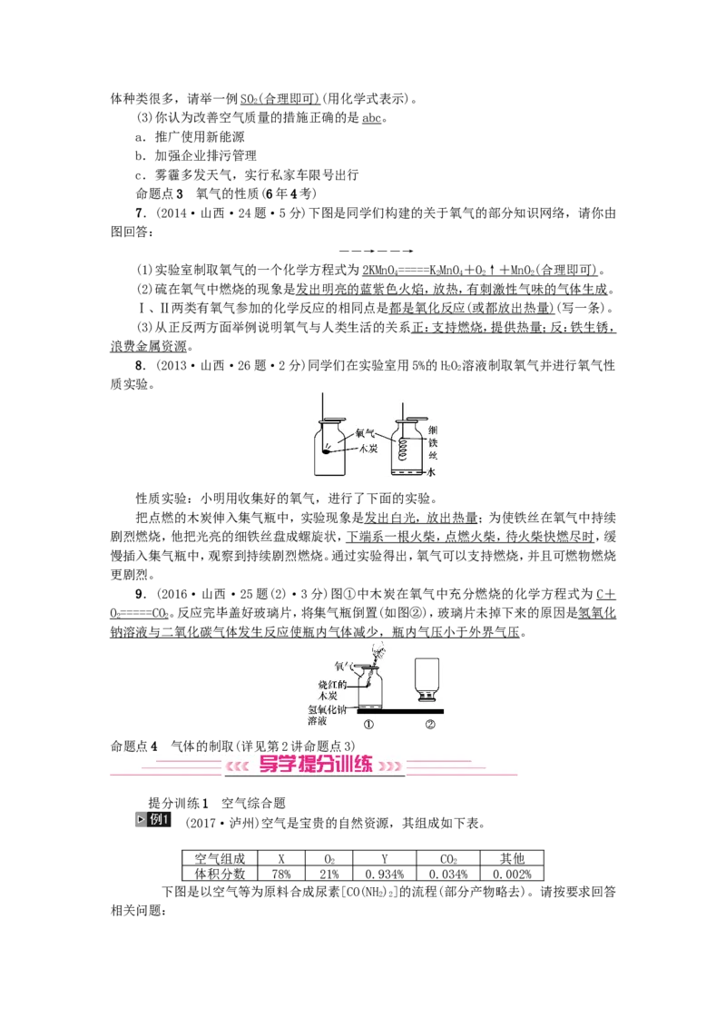 2018年中考化学人教版总复习第1讲　空气　氧气习题_初中化学_01.人教版初中化学_07.初中化学中考总复习_2018年中考化学人教版总复习