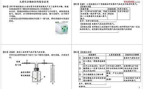 元素化合物知识的综合应用_初中化学_01.人教版初中化学_02.初中化学教学视频_2.初中化学--教学视频--带讲义_新初三化学年卡菁英班（全国人教版）