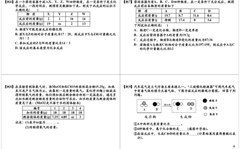 元素化合物知识的综合应用_初中化学_01.人教版初中化学_02.初中化学教学视频_2.初中化学--教学视频--带讲义_新初三化学年卡菁英班（全国人教版）