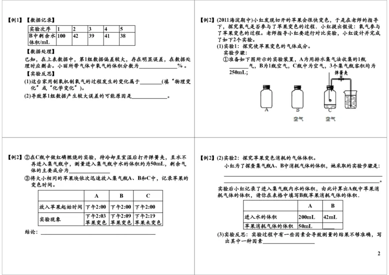 元素化合物知识的综合应用_初中化学_01.人教版初中化学_02.初中化学教学视频_2.初中化学--教学视频--带讲义_新初三化学年卡菁英班（全国人教版）