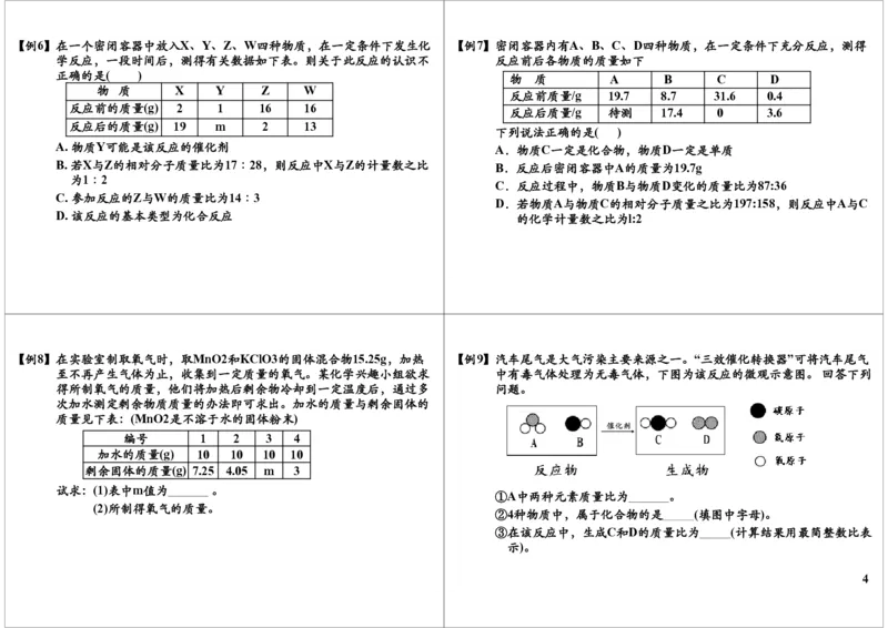 元素化合物知识的综合应用_初中化学_01.人教版初中化学_02.初中化学教学视频_2.初中化学--教学视频--带讲义_新初三化学年卡菁英班（全国人教版）