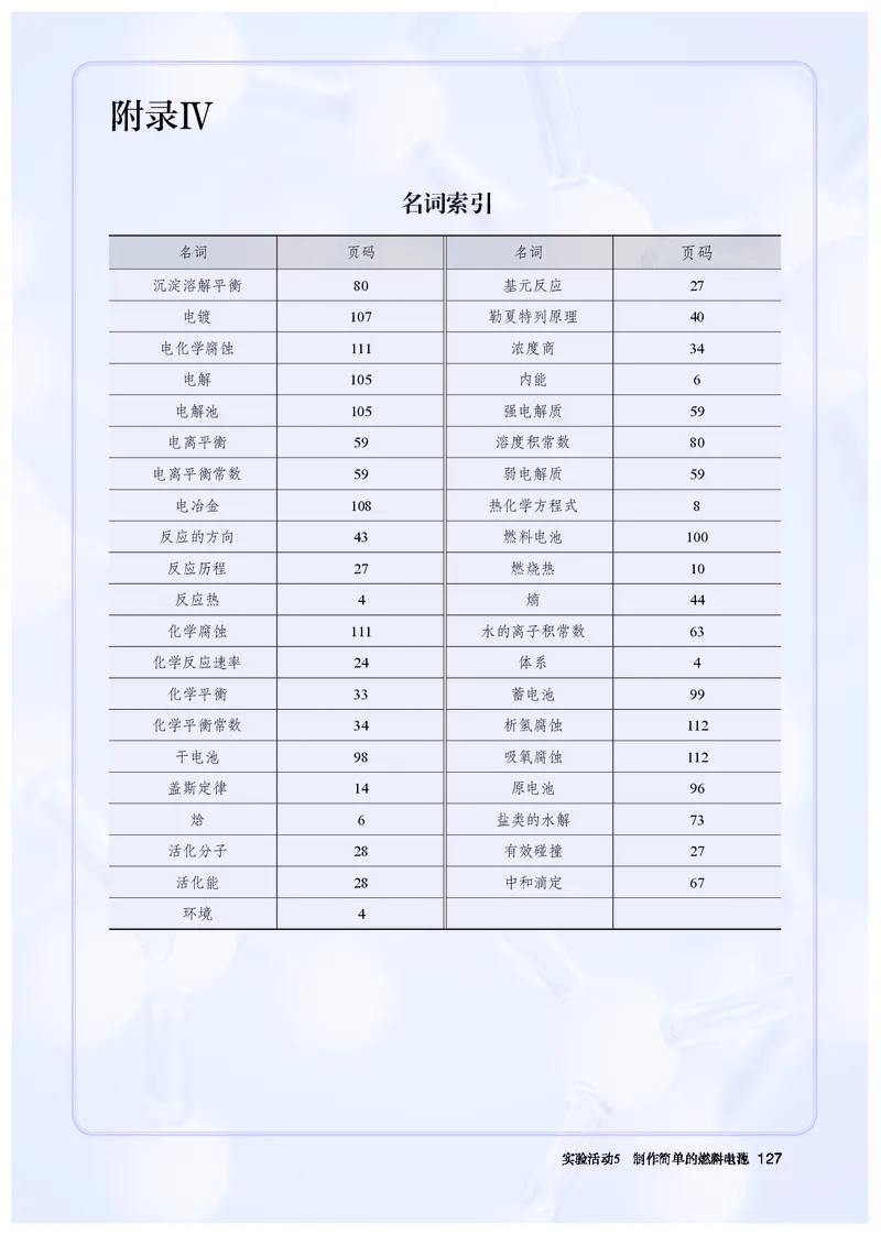 化学选择性必修1_高化_595801221724高中化学新人教版选择性必修一二三电子版教案PPT课件高中试卷_选择性必修1册（人教版）