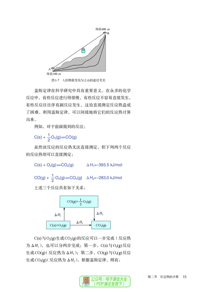 化学选择性必修1_高化_595801221724高中化学新人教版选择性必修一二三电子版教案PPT课件高中试卷_选择性必修1册（人教版）