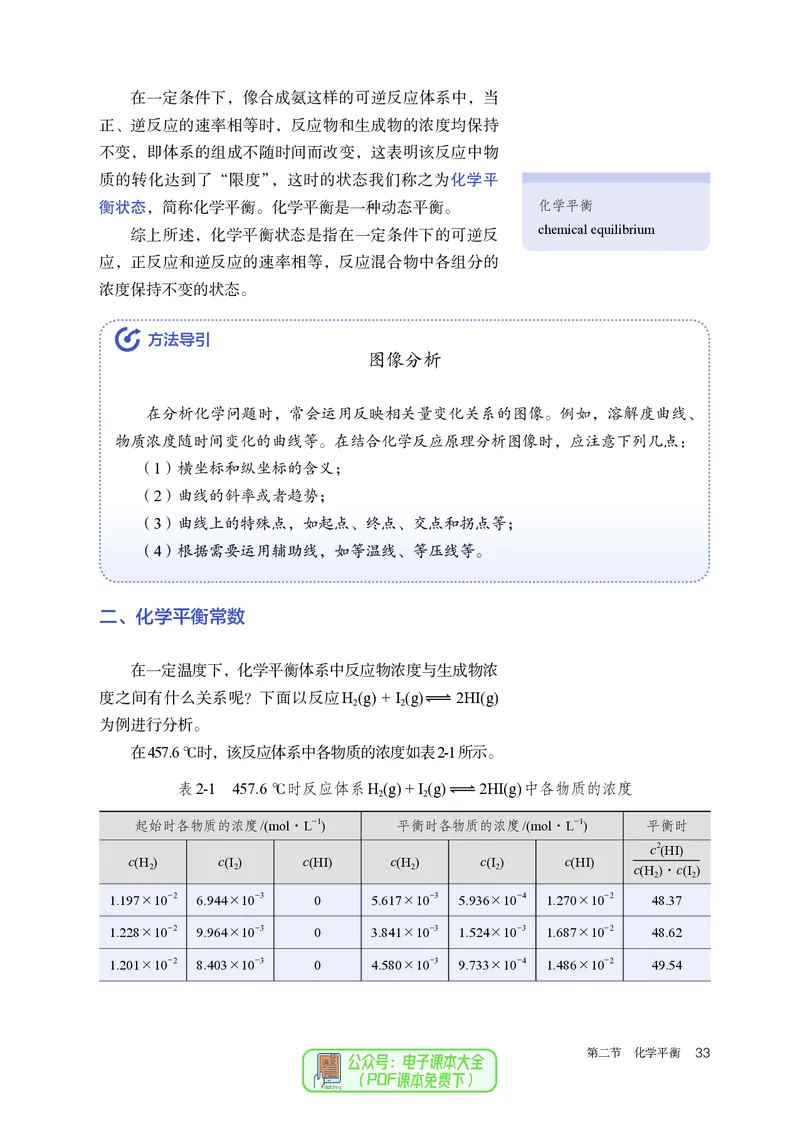 化学选择性必修1_高化_595801221724高中化学新人教版选择性必修一二三电子版教案PPT课件高中试卷_选择性必修1册（人教版）