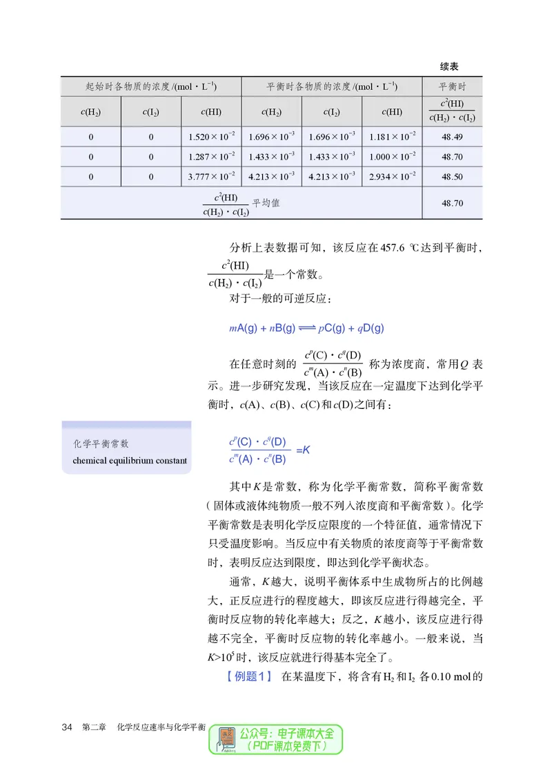 化学选择性必修1_高化_595801221724高中化学新人教版选择性必修一二三电子版教案PPT课件高中试卷_选择性必修1册（人教版）