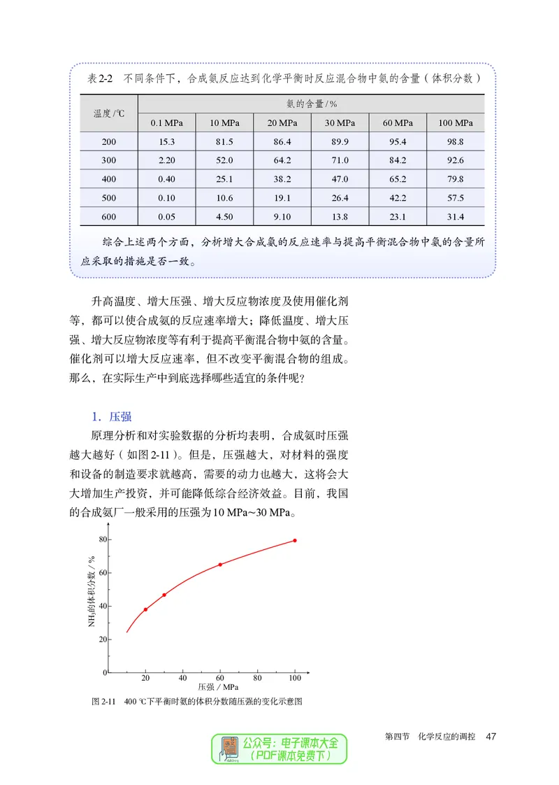 化学选择性必修1_高化_595801221724高中化学新人教版选择性必修一二三电子版教案PPT课件高中试卷_选择性必修1册（人教版）