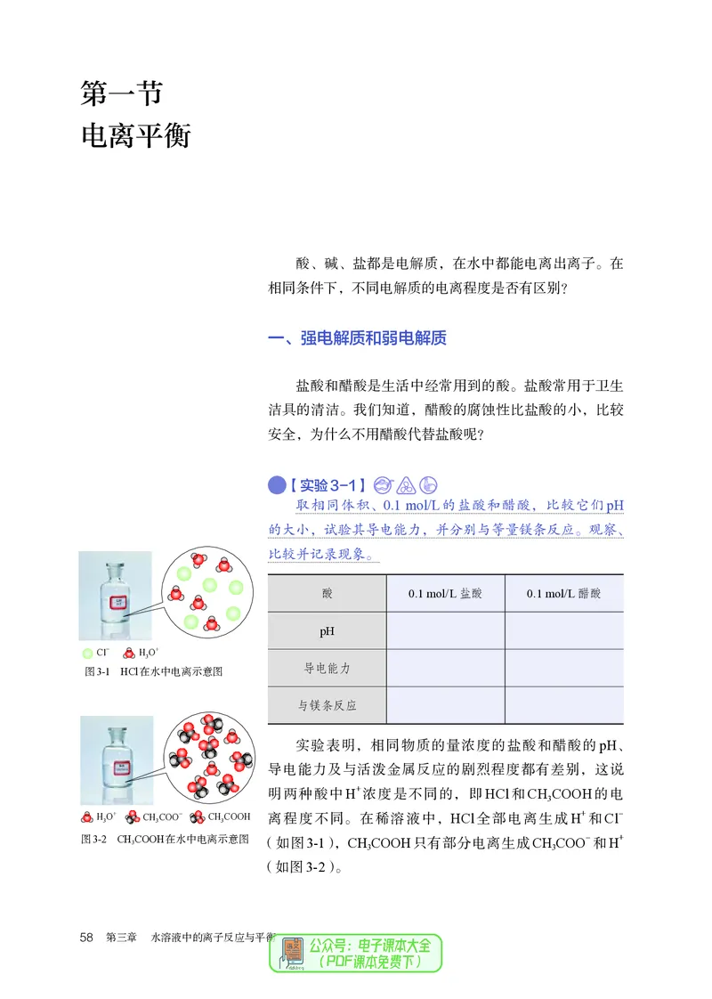 化学选择性必修1_高化_595801221724高中化学新人教版选择性必修一二三电子版教案PPT课件高中试卷_选择性必修1册（人教版）