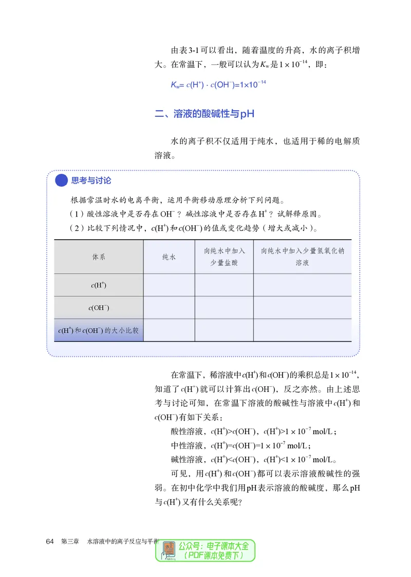化学选择性必修1_高化_595801221724高中化学新人教版选择性必修一二三电子版教案PPT课件高中试卷_选择性必修1册（人教版）