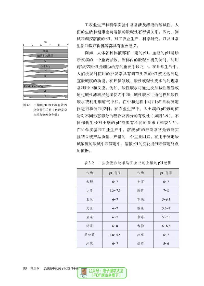 化学选择性必修1_高化_595801221724高中化学新人教版选择性必修一二三电子版教案PPT课件高中试卷_选择性必修1册（人教版）