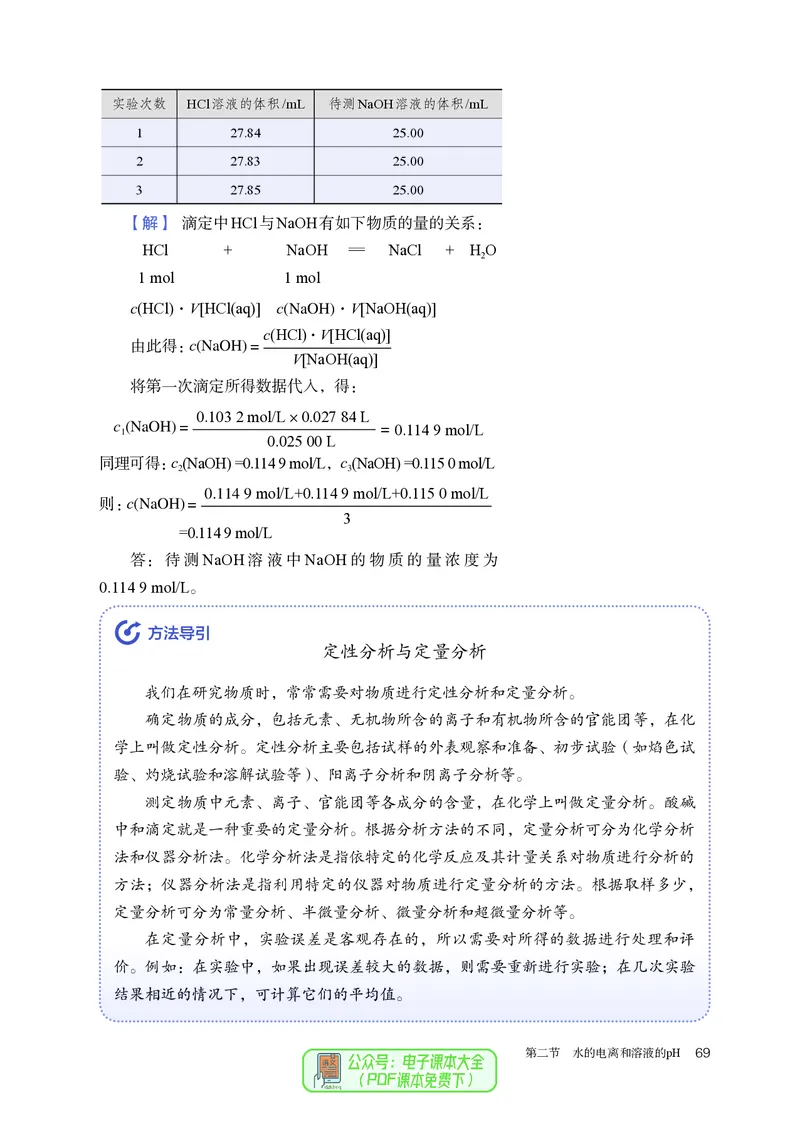 化学选择性必修1_高化_595801221724高中化学新人教版选择性必修一二三电子版教案PPT课件高中试卷_选择性必修1册（人教版）