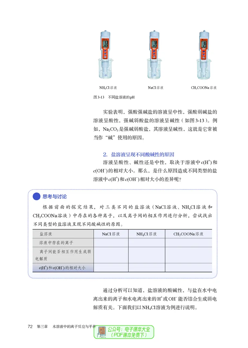 化学选择性必修1_高化_595801221724高中化学新人教版选择性必修一二三电子版教案PPT课件高中试卷_选择性必修1册（人教版）
