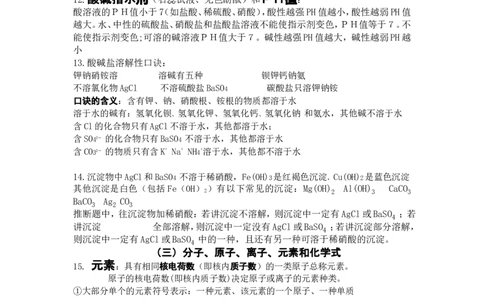 中考化学总复习基础知识详细总结.1_初中化学_01.人教版初中化学_12.中考化学（赠送）