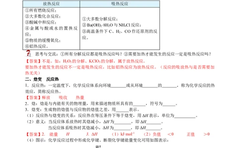 第一章化学反应的热效应（知识清单）（解析版）（人教版2019选择性必修1）_高化_595801221724高中化学新人教版选择性必修一二三电子版教案PPT课件高中试卷_选择性必修1册（人教版）