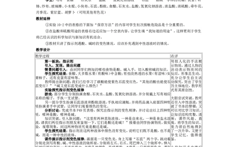 2012-2013学年九年级化学（人教版下册）第10单元《课题1常见的的酸和碱》教案_初中化学_01.人教版初中化学_01.初中化学课件PPT--教案--试题_初中化学全套_化学教案