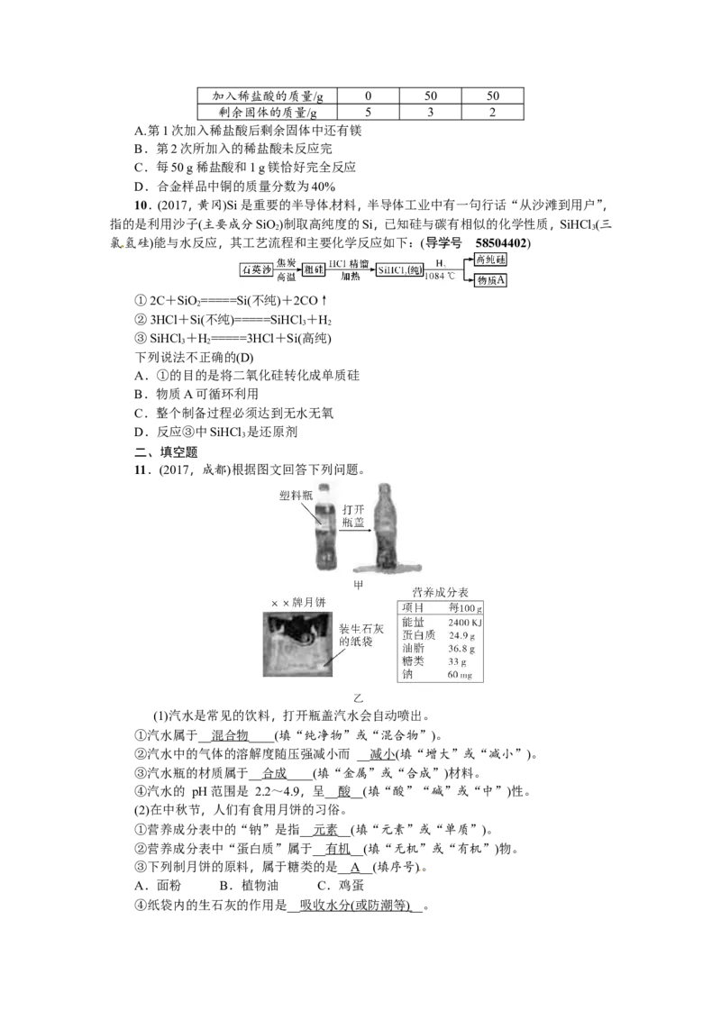专题一信息给予题_初中化学_01.人教版初中化学_07.初中化学中考总复习_2018年（聚焦新中考）人教版_2018年（聚焦新中考）人教版第2篇考点跟踪专题突破练习全套
