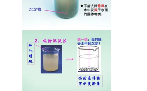 7月22日伴读知识点分享_初中化学_01.人教版初中化学_02.初中化学教学视频_3.Y辅导中考复习-化学_新初三化学暑假系统班_化学课件