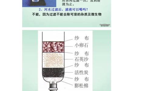 7月22日伴读知识点分享_初中化学_01.人教版初中化学_02.初中化学教学视频_3.Y辅导中考复习-化学_新初三化学暑假系统班_化学课件