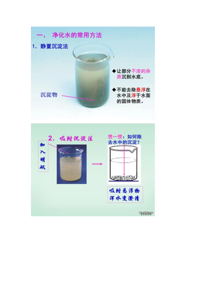 7月22日伴读知识点分享_初中化学_01.人教版初中化学_02.初中化学教学视频_3.Y辅导中考复习-化学_新初三化学暑假系统班_化学课件