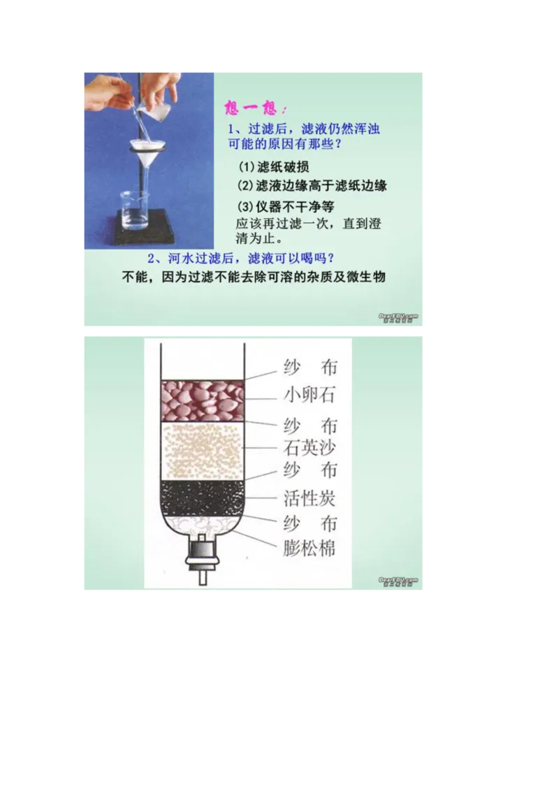 7月22日伴读知识点分享_初中化学_01.人教版初中化学_02.初中化学教学视频_3.Y辅导中考复习-化学_新初三化学暑假系统班_化学课件