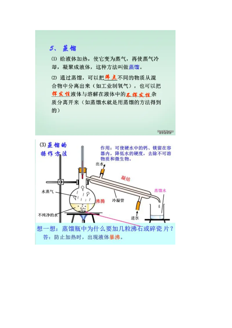 7月22日伴读知识点分享_初中化学_01.人教版初中化学_02.初中化学教学视频_3.Y辅导中考复习-化学_新初三化学暑假系统班_化学课件