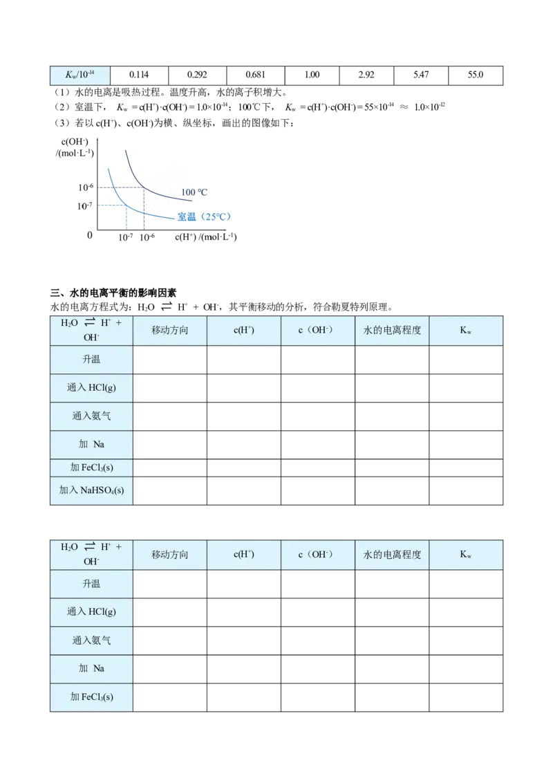 第16讲水的电离（学生版）-（人教2019选择性必修1）_高化_595801221724高中化学新人教版选择性必修一二三电子版教案PPT课件高中试卷_选择性必修1册（人教版）_讲义