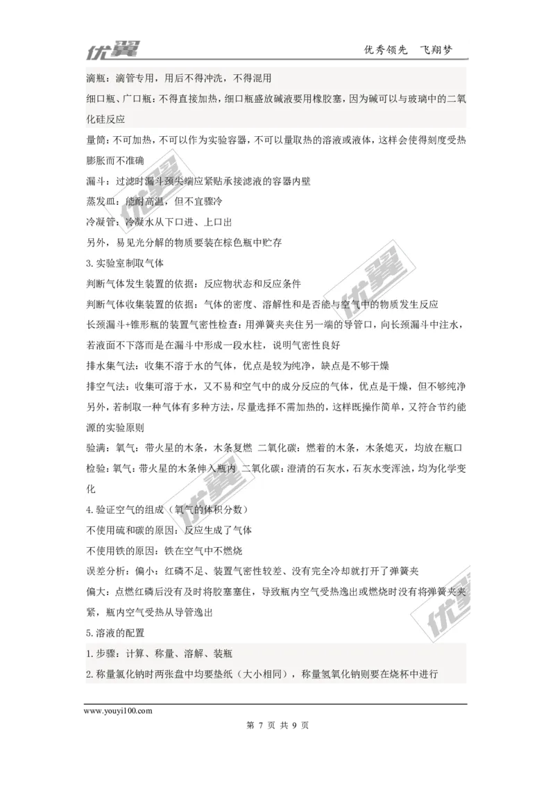 中考化学易错点大全_初中化学_01.人教版初中化学_01.初中化学课件PPT--教案--试题_初中化学全套(课件--教案--配套)_18年初中化学9年级上_18秋九化上(RJ)--7.复习资料_2.知识集锦