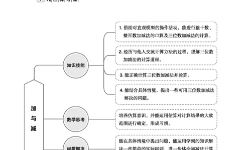 第五单元加与减_26春北师大版数学二下_19、赠送其它资料_二年级数学下册（北师大版）_旧版_二年级数学下册（北师大版）_教学设计_教学设计（多套）_第5单元_WORD教案