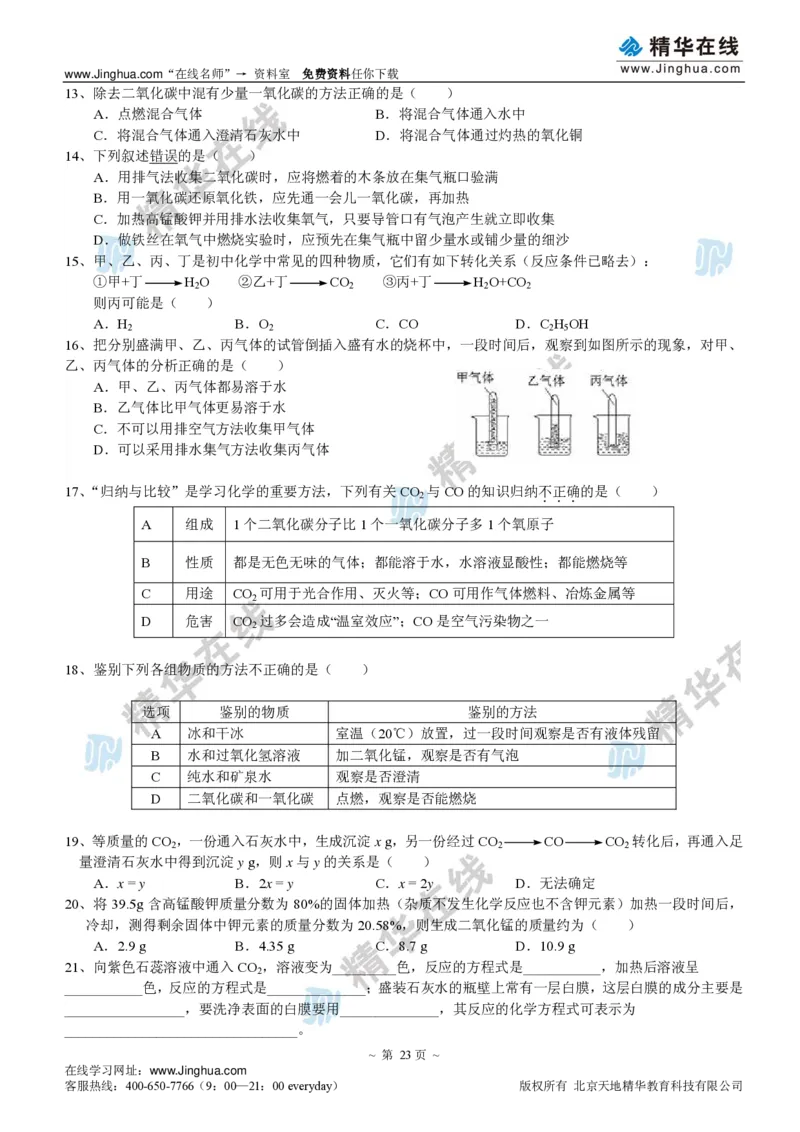 c3-ch-12-q-09-gkc_初中化学_01.人教版初中化学_03.初中化学专项视频_出谋&ldquo;化&rdquo;策&mdash;&mdash;初三化学同步提高