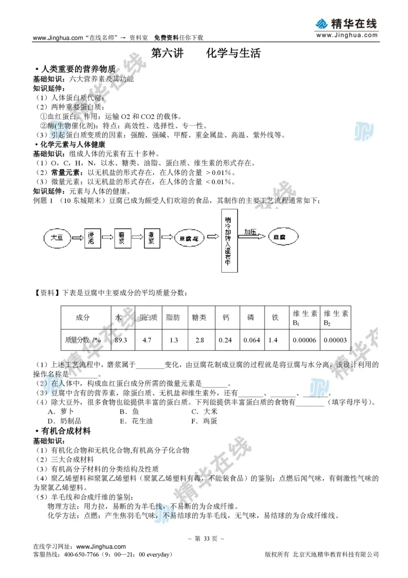 c3-ch-12-q-09-gkc_初中化学_01.人教版初中化学_03.初中化学专项视频_出谋&ldquo;化&rdquo;策&mdash;&mdash;初三化学同步提高