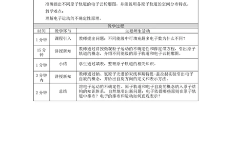 原子结构（第三课时）-教学设计_高化_2025春-人教版高中化学_04新版高中化学选择性必修2_02教案_1.1原子结构教学设计（4课时）