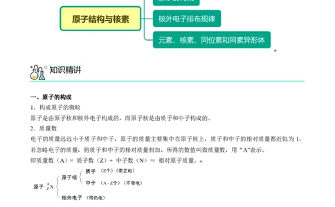 第28讲原子结构与核素（教师版）-（人教版2019）_高化_595801221724高中化学新人教版选择性必修一二三电子版教案PPT课件高中试卷_必修一册（人教版）_讲义