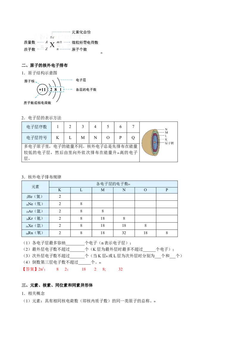 第28讲原子结构与核素（教师版）-（人教版2019）_高化_595801221724高中化学新人教版选择性必修一二三电子版教案PPT课件高中试卷_必修一册（人教版）_讲义