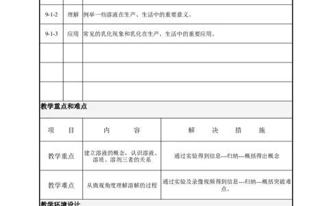 九年级化学下册-第九单元-溶液-课题1《溶液的形成》教学设计-新人教版_初中化学_01.人教版初中化学_01.初中化学课件PPT--教案--试题_初中化学&mdash;课件&mdash;教案&mdash;试题-推荐_9年级下教案