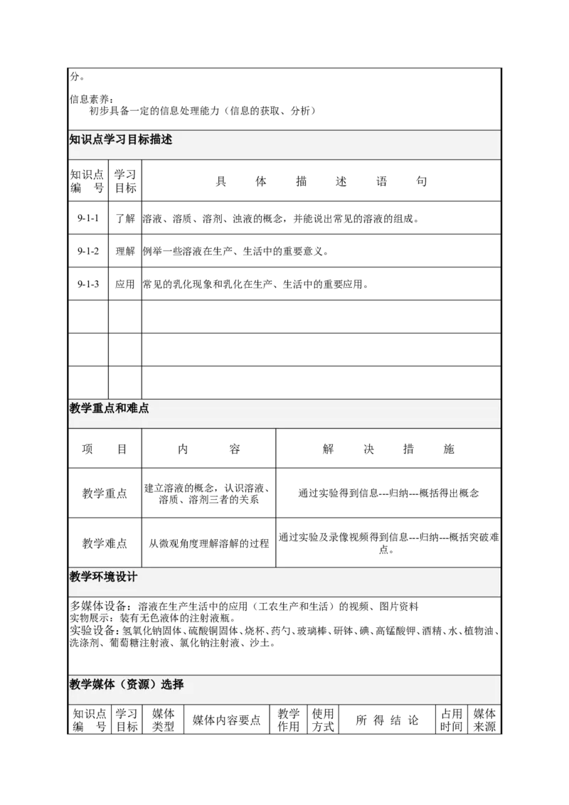 九年级化学下册-第九单元-溶液-课题1《溶液的形成》教学设计-新人教版_初中化学_01.人教版初中化学_01.初中化学课件PPT--教案--试题_初中化学&mdash;课件&mdash;教案&mdash;试题-推荐_9年级下教案