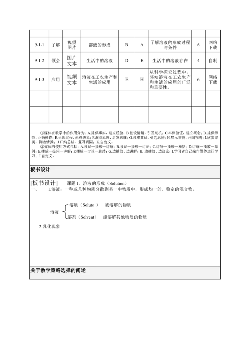 九年级化学下册-第九单元-溶液-课题1《溶液的形成》教学设计-新人教版_初中化学_01.人教版初中化学_01.初中化学课件PPT--教案--试题_初中化学&mdash;课件&mdash;教案&mdash;试题-推荐_9年级下教案