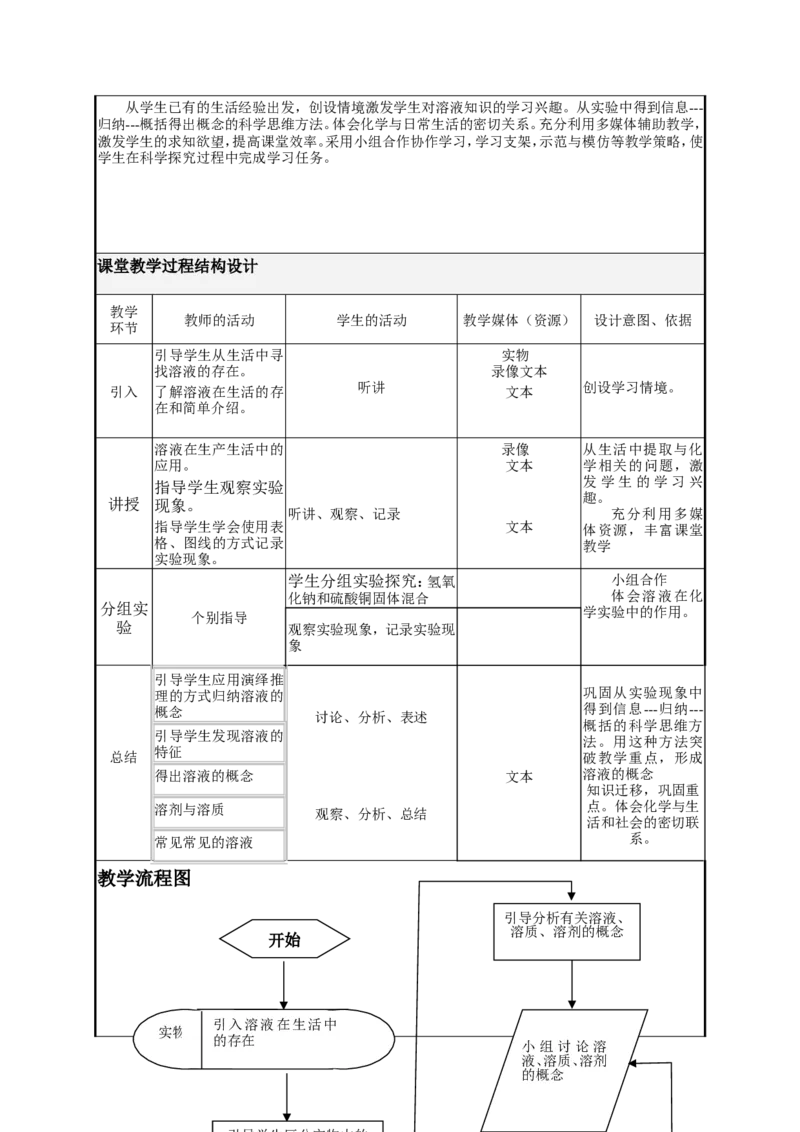 九年级化学下册-第九单元-溶液-课题1《溶液的形成》教学设计-新人教版_初中化学_01.人教版初中化学_01.初中化学课件PPT--教案--试题_初中化学&mdash;课件&mdash;教案&mdash;试题-推荐_9年级下教案