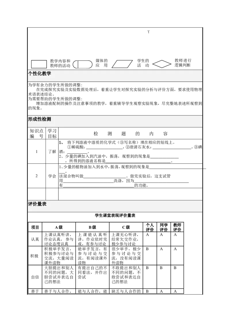 九年级化学下册-第九单元-溶液-课题1《溶液的形成》教学设计-新人教版_初中化学_01.人教版初中化学_01.初中化学课件PPT--教案--试题_初中化学&mdash;课件&mdash;教案&mdash;试题-推荐_9年级下教案