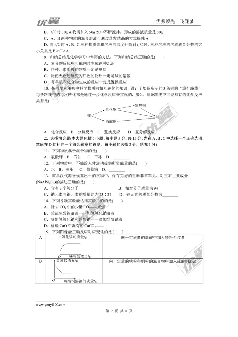 1.2018年江西中考模拟卷（一）_初中化学_01.人教版初中化学_01.初中化学课件PPT--教案--试题_初中化学全套(课件--教案--配套)_18年初中化学9年级下_18春九化下(RJ)--5.word版阶段精品试题
